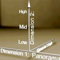 3D Mixing Part 4: Compression