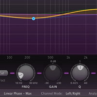 Part 2: The Mastering Equalizer