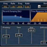 How The Hell Do I Use Reverb Anyway?!? Basix