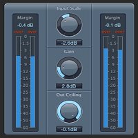 Part 5: Mastering Limiters